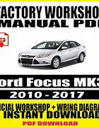 Image result for Ford Focus MK3 Owner's Manual