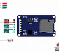 Image result for Memory Card Module