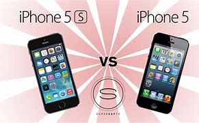 Image result for iphone 5s dimensions