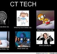 Image result for Distorted CT Meme
