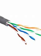 Image result for Cat5 UTP Cable