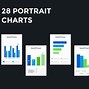Image result for Chart Portrait Screen