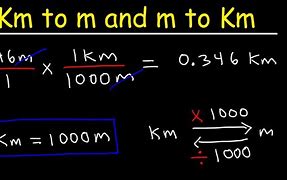 Image result for Km 2 to M 2