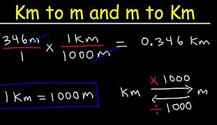 Image result for Meters to Kilometers for Kids