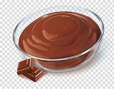 Image result for Chocolate Pudding Box Clip Art