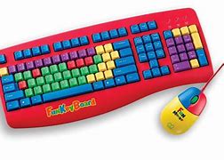 Image result for Computer Keyboard Interactivw