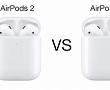 Image result for AirPods Series 1