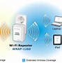 Image result for Poe Wireless Access Point for Ethernet