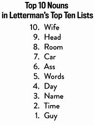 Image result for David Letterman Top Ten