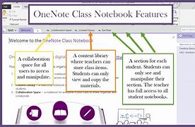 Image result for 2016 Microsoft OneNote Notebook Templates