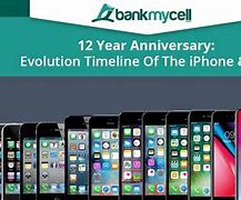 Image result for Show Me a Picture of All the iPhones