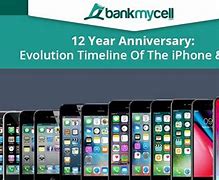 Image result for All the iPhones 1 to 15