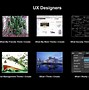 Image result for UX and UI Memes