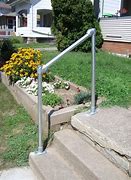 Image result for Stair Rope Fittings