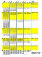 Image result for Metric Length Units