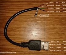 Image result for USB Serial Connection