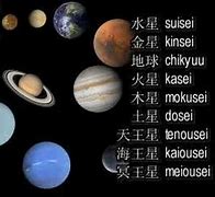 Image result for Japanese Solar System