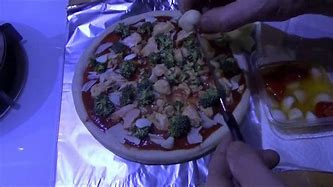 Image result for Empty Cooked Pizza