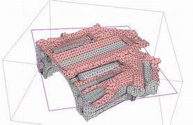 Image result for C++ Mesh