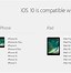 Image result for What Is iOS 10