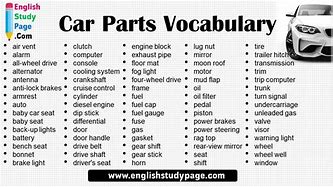 Image result for Amazon Shopping Auto Parts