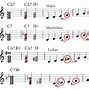 Image result for Jazz Scales Piano