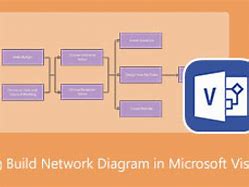 Image result for Visio Enterprise Wireless Network Diagram