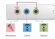 Image result for Line Out Audio Cable