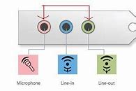 Image result for Micro Stereo Systems