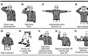 Image result for Football Official Hand Signals