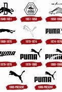 Image result for pumas logos