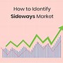 Image result for Sideways Market