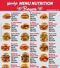 Image result for Wendy's Healthy Menu