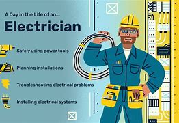Image result for Presentation About an Electrician Job