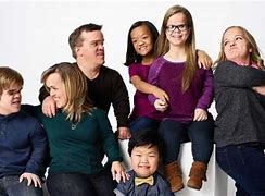 Image result for TLC Channel Shows