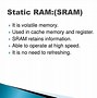 Image result for Types of Ram PPT
