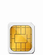 Image result for iPhone 6s Sim Card Replacement