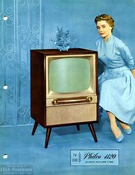Image result for Old School TV Side View