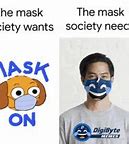 Image result for Russian Face Mask Meme