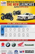 Image result for Benefits of Auto Expo