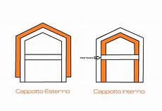 cappotto termico interno o esterno cappotto esterno cos 232 quanto costa e caratteristiche cappotto termico interno o esterno cappotto esterno cos 232 quanto costa e caratteristiche