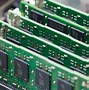 Image result for How Do Computer Memory Work