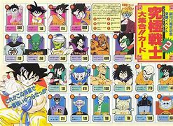 Image result for Dragon Ball Power Levels