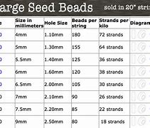 Image result for Wood Bead Size Chart