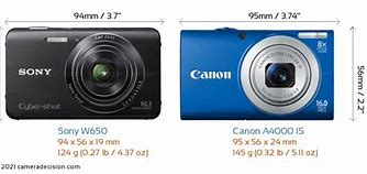 Image result for Sony A4000