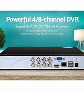 Image result for Portable DVR Recorder