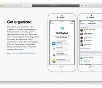 Image result for Apple Family Sharing Switch Organizer