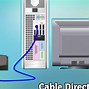 Image result for Cable PC Modem