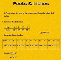 Image result for Feet to Inches Chart Hardware