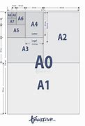 Image result for Drafting Paper Sizes